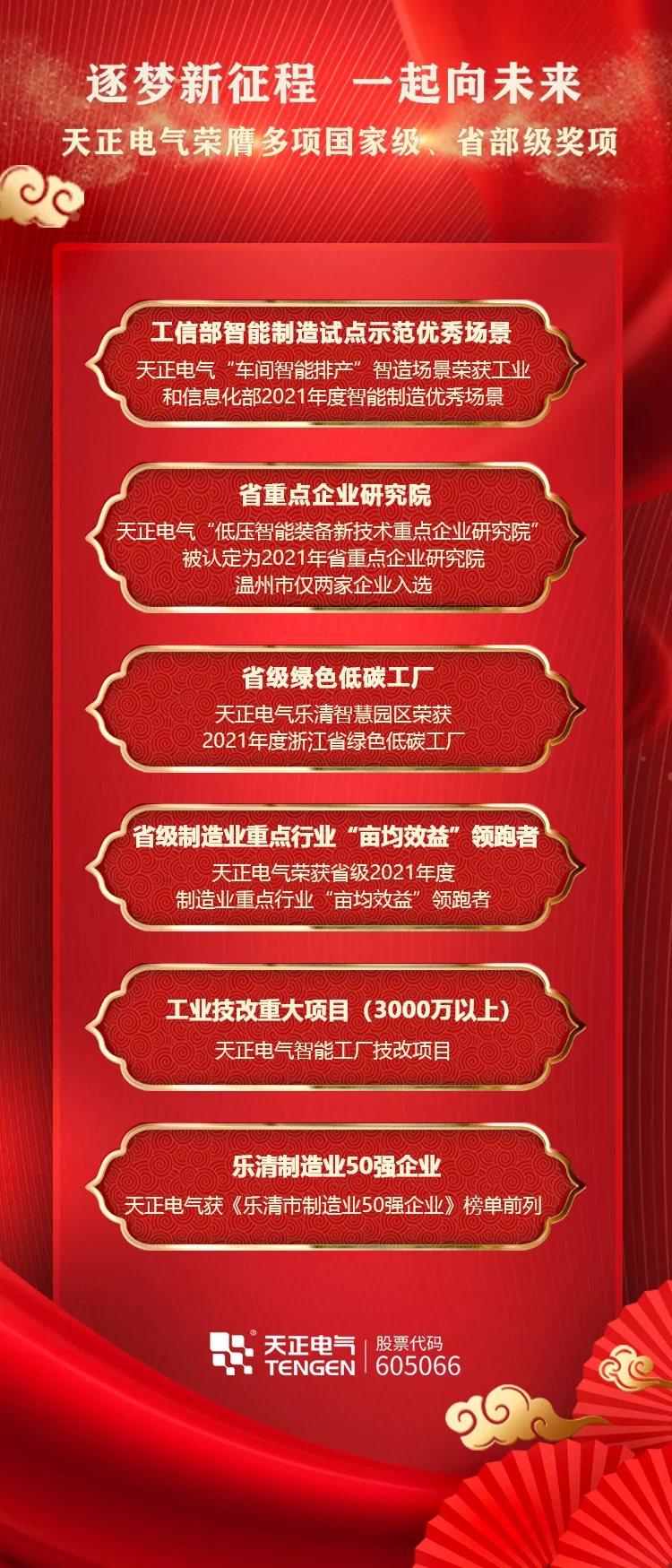新春开门红！金年会荣膺多项政府嘉奖